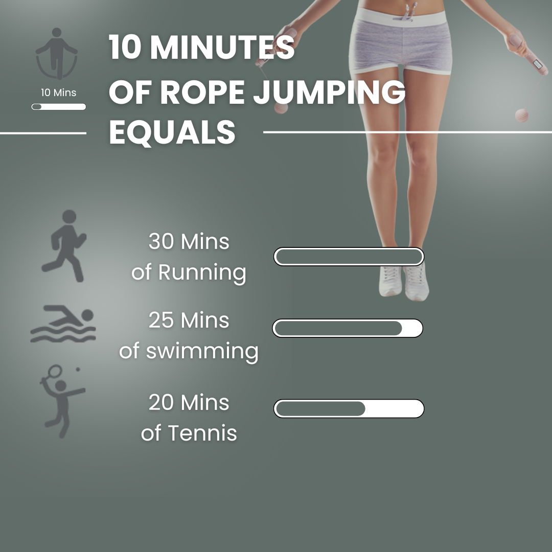 Jump Loop Pro